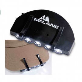 Product: Clip-on Cap Light