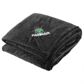 Product: Sherpa Home Throw